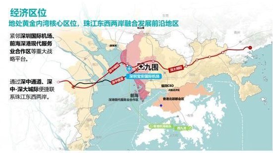 九围地处黄金内湾核心区位,珠江东西两岸融合发展前沿地区