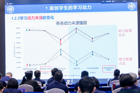(陆一教授线上作主旨报告-图片)